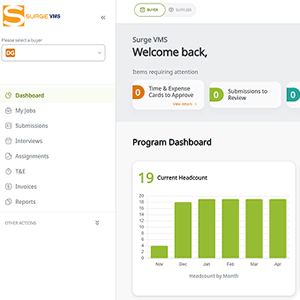 Surge VMS example of our comprehensive compliance report